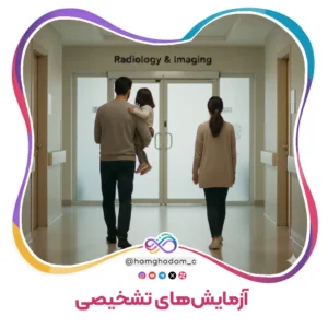 استفاده از آزمایش‌های تشخیصی Using Diagnostic Tests