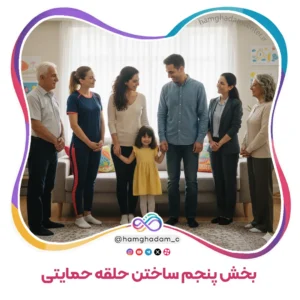 بخش پنجم ساختن حلقه حمایتی Part Five Building a Support Circle