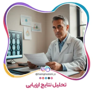 تحلیل نتایج ارزیابی Analyzing Assessment Results