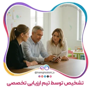 تشخیص مشکل توسط تیم ارزیابی تخصصی Diagnosis by the Specialist Assessment Team