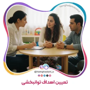 تعیین اهداف توانبخشی ترسیم مشترک مقصدهای سفر Setting Rehabilitation Goals Charting the Journey's Destinations Together