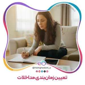 تعیین زمان‌بندی مداخلات Scheduling Interventions