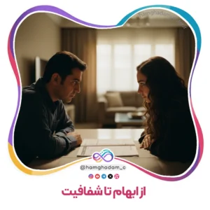 جمع‌بندی فصل دوم از ابهام تا شفافیت Chapter Two Summary From Ambiguity to Clarity