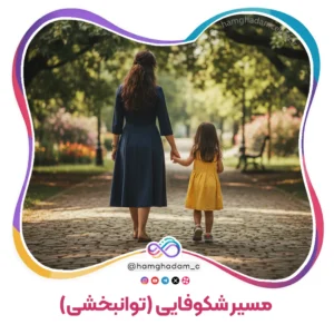 فصل سوم مسیر شکوفایی (توانبخشی) Chapter Three The Path of Flourishing (Rehabilitation)