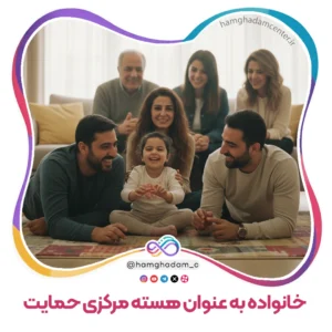 لایه اول خانواده به عنوان هسته مرکزی حمایت First Layer The Family as the Central Core