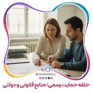 لایه پنجم حلقه رسمی؛ منابع قانونی و دولتی Fifth Layer The Formal Circle; Legal and Governmental Resources