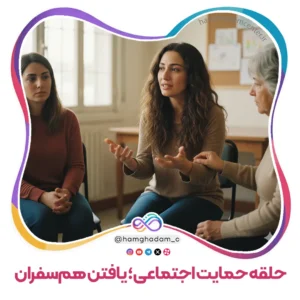 لایه چهارم حلقه اجتماعی؛ یافتن هم‌سفران Fourth Layer The Social Circle; Finding Fellow Travelers