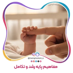 مفاهیم پایه رشد و تکامل Basic Concepts of Growth and Development