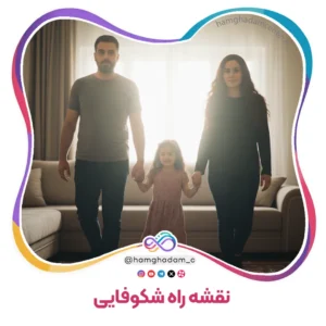 نقشه راه شکوفایی The Roadmap to Flourishing Change