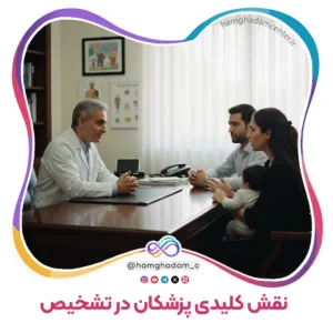 گام اول شروع مسیر و نقش کلیدی پزشکان Step 1 The Role of Physicians
