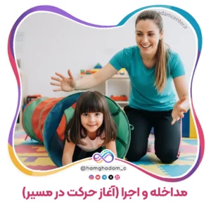 گام سوم مداخله و اجرا (آغاز حرکت در مسیر) Step Intervention and Implementation